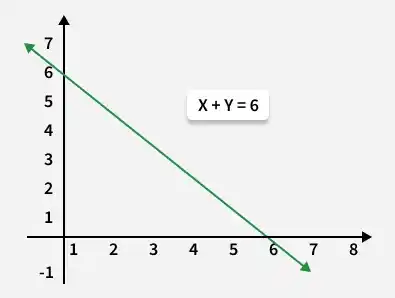 x_y_6