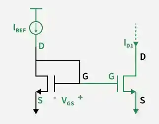 Last Minute Notes - Analog Circuits - GeeksforGeeks