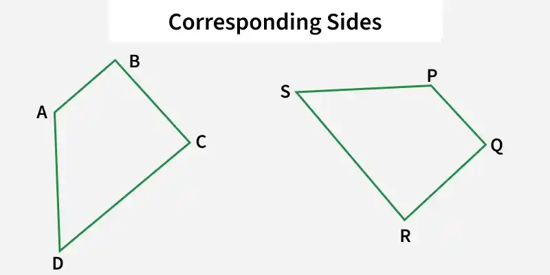 Similar Figures Geeksforgeeks