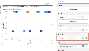 Power BI - Data Visualization With Multiple Charts - GeeksforGeeks