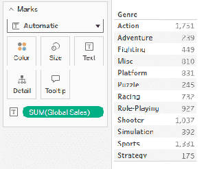 Conditional Formatting in Tableau - GeeksforGeeks