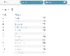 Conditional Formatting in Tableau - GeeksforGeeks