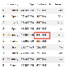 Handling Missing Numerical Data - GeeksforGeeks