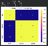 Exploring Correlation in Python - GeeksforGeeks