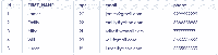 ALTER (RENAME) in SQL - GeeksforGeeks