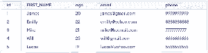 ALTER (RENAME) in SQL - GeeksforGeeks