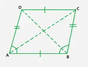 parallelogram-300x229