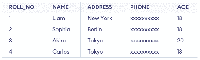 SQL INSERT INTO Statement - GeeksforGeeks