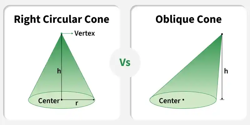 cone_1