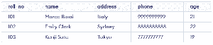 SQL INSERT INTO Statement - GeeksforGeeks