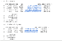 Pandas Read CSV in Python - GeeksforGeeks