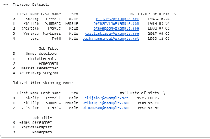 Pandas Read CSV in Python - GeeksforGeeks