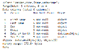 Pandas Read CSV in Python - GeeksforGeeks