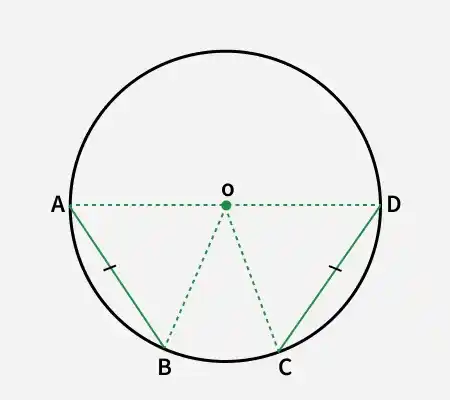 chord_4_