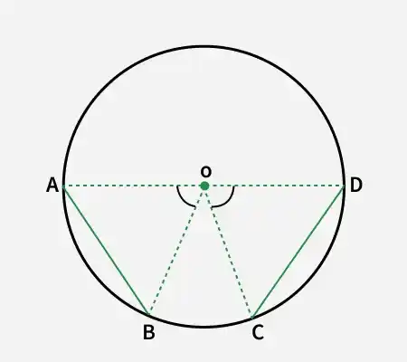 chord_5_