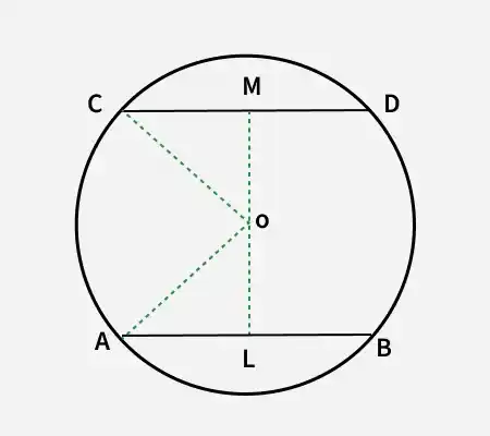 chord_6_