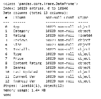 Data Analysis with Multiple Columns - GeeksforGeeks