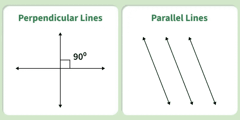 Line In Geometry Nyt