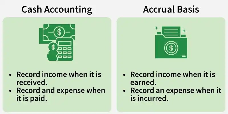 cash_accounting
