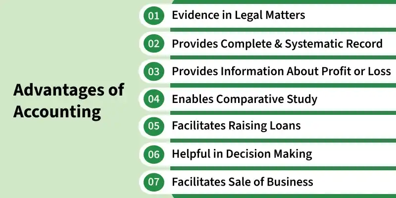 advantages_of_accounting
