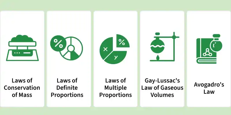 laws