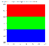 RGB in OpenCV - GeeksforGeeks