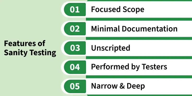 features_of_sanity_testing