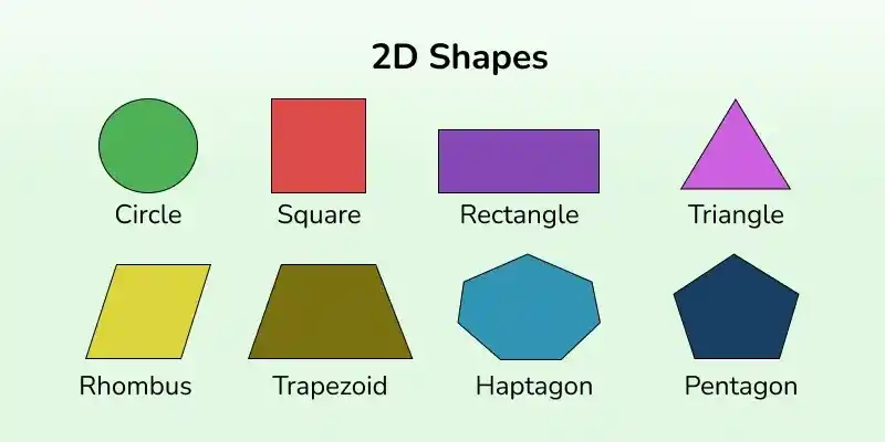 2dshapes
