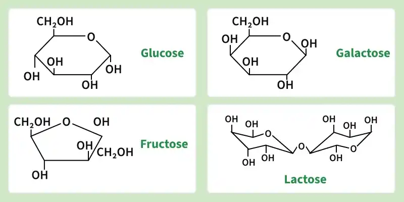 reducing_sugars