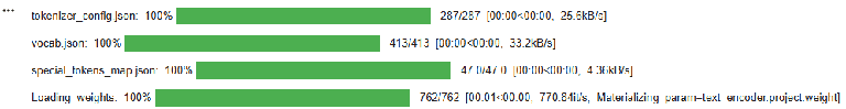 Audio Generation using Hugging Face - GeeksforGeeks