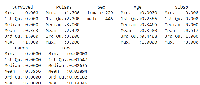 Data Preprocessing in R - GeeksforGeeks