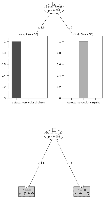 Classification in R Programming - GeeksforGeeks