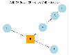 AO star algorithm in Artificial intelligence (AI) - GeeksforGeeks