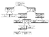 Implementing Gradient Boosting Regression - GeeksforGeeks