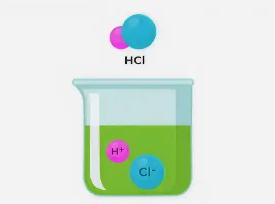 hcl