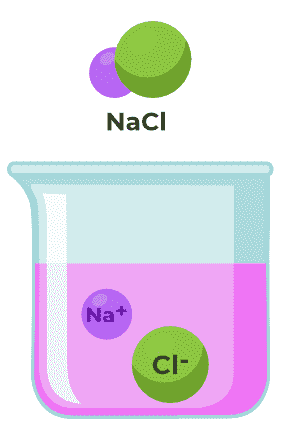 naoh