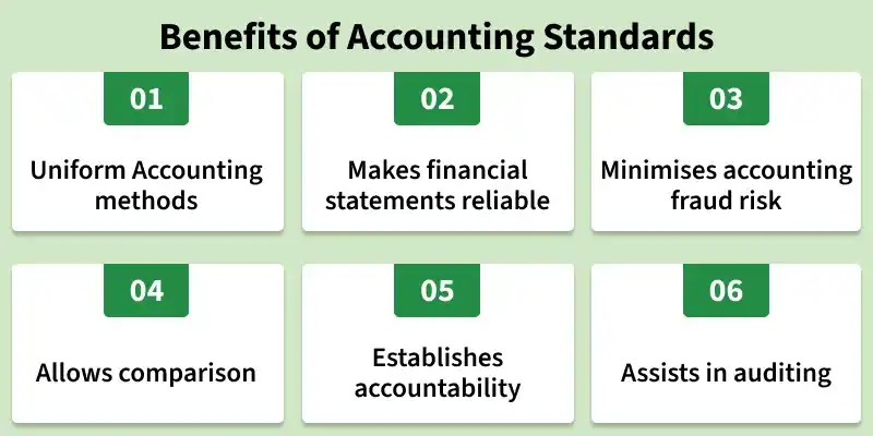 benefits_of_accounting_standards