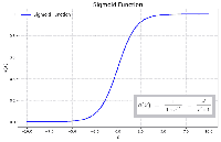 Activation Functions in Neural Networks - GeeksforGeeks