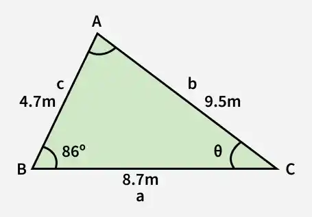 3-