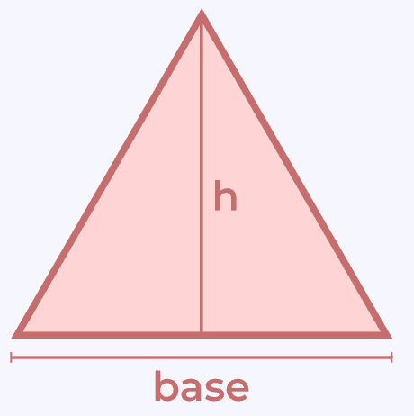 Area-Perimeter-Formula-1