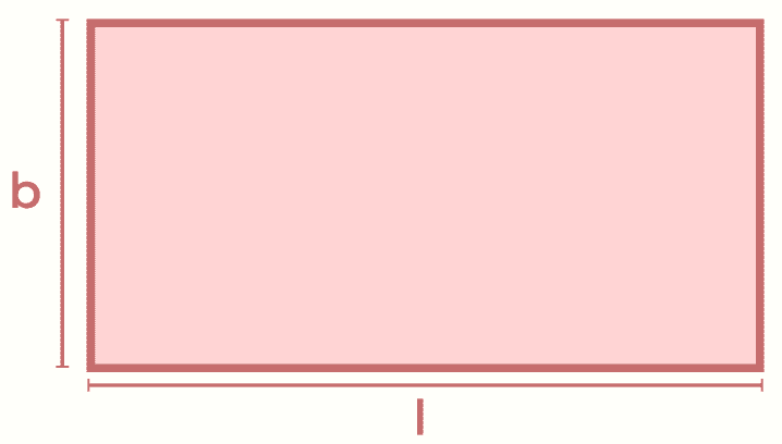 Area-Perimeter-Formula-3