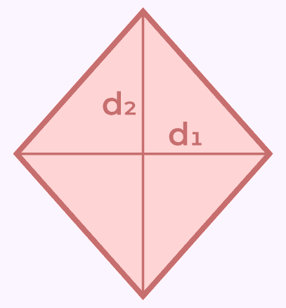 Area-Perimeter-Formula-5