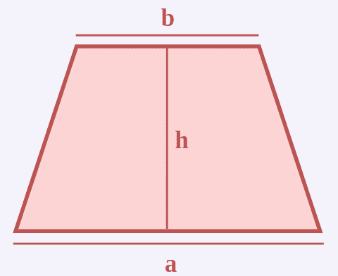 Area-Perimeter-formula