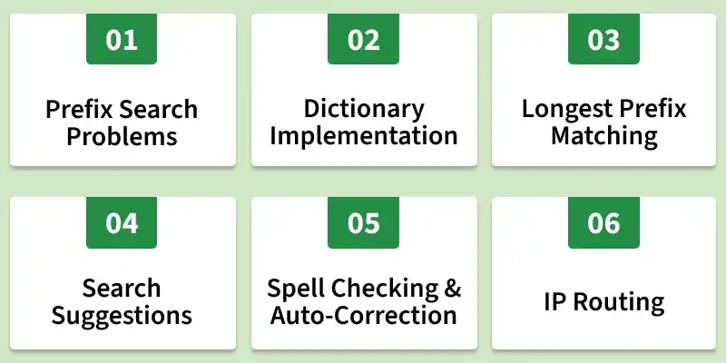prefix_search_problems