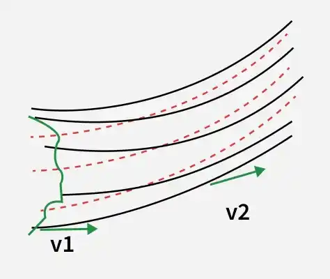 streamline_flow