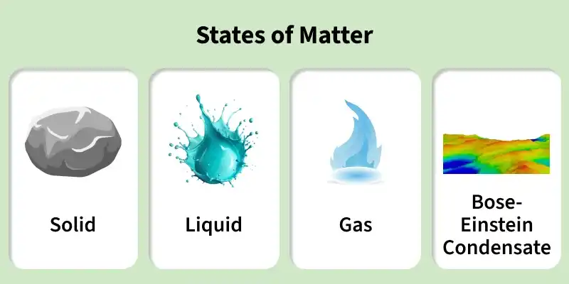 states_of_matter
