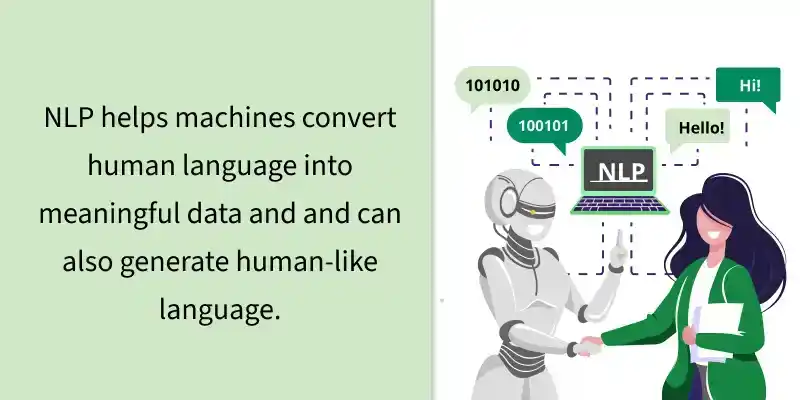 Introduction to Natural Language Processing (NLP) - GeeksforGeeks