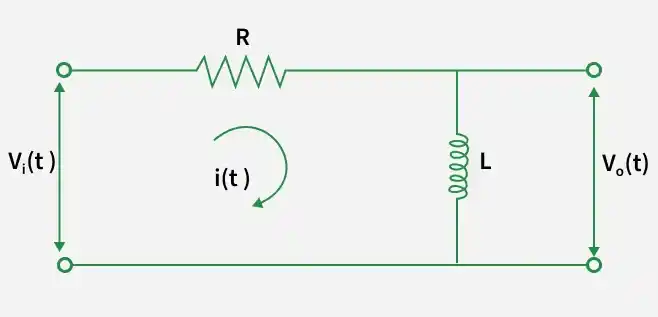 Parallel Rlc Transfer Function Transfer Function of Electrical Circuit Elements - GeeksforGeeks