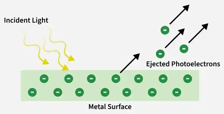 metal_surface