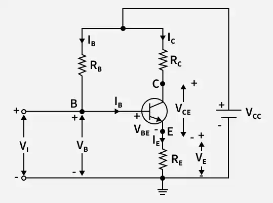 BJT Biasing Techniques and Stabilization Methods - GeeksforGeeks